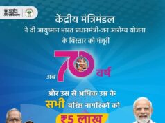 “आयुष्मान भारत प्रधानमंत्री जन आरोग्य योजना के विस्तार को मंजूरी”
